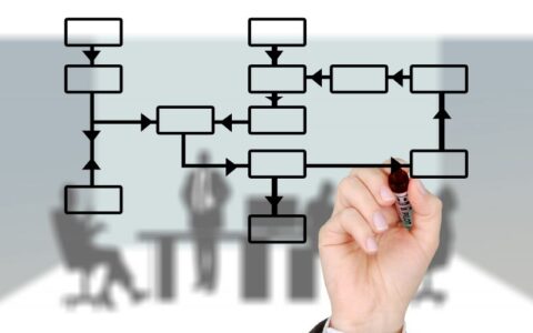 在设计PPT时，有哪些工具或插件可以帮助我更好地实现响应式设计？